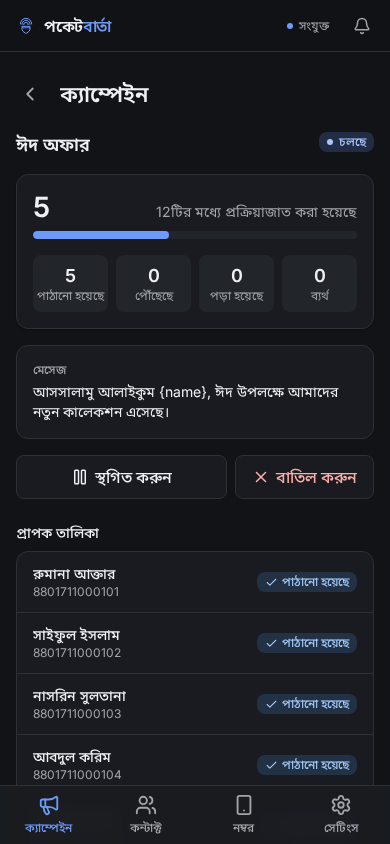 মোবাইল থেকে পকেটবার্তা ক্যাম্পেইন পাঠানো হচ্ছে, যেখানে প্রত্যেক কাস্টমারের বাংলা নামের পাশে টিক চিহ্ন পড়ছে।